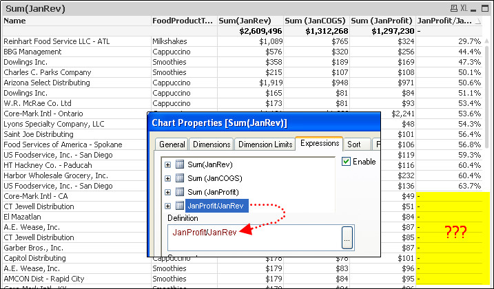 20120405_QlikView_GrossMarginError.jpg