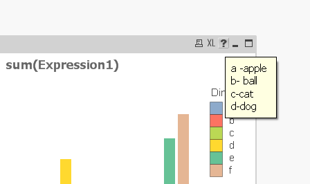 Solved Formatting Help Text In The Chart Qlik Community