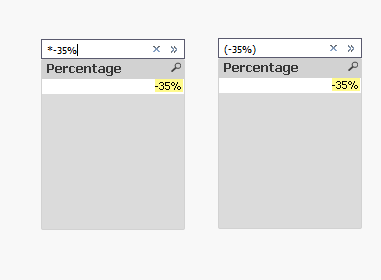 SearchNegativePercentage.png
