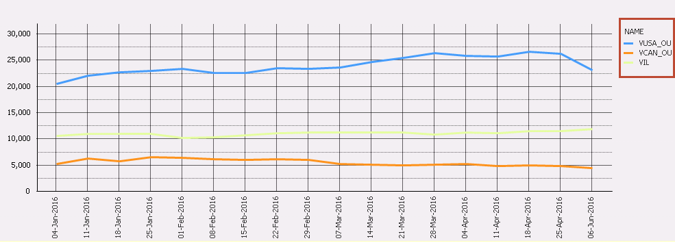 line_chart.png