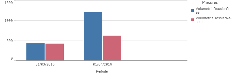 couleurs.png