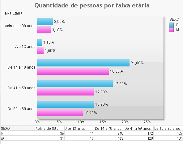 grafico.png