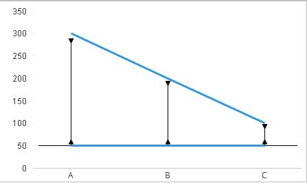 DegeneratedBoxPlot.jpg