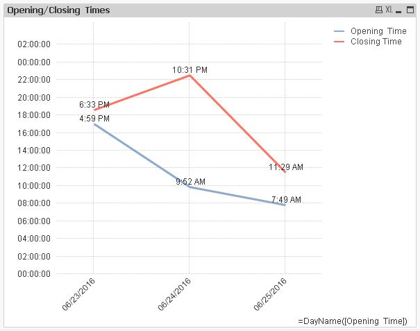 QlikCommunity_Thread_223631_Pic1.JPG