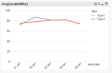 QlikCommunity_Thread_223620_Pic1.JPG