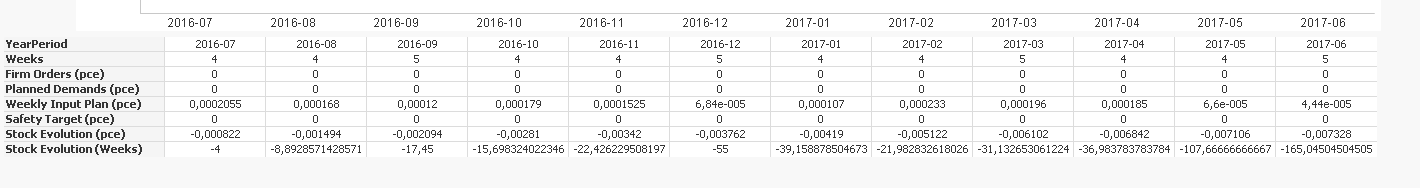 QV_Integer.PNG
