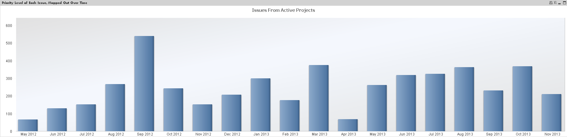 BarChart.png