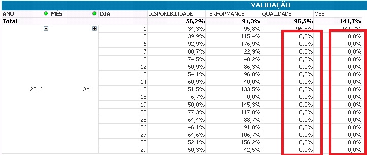 ZERADOS.jpg