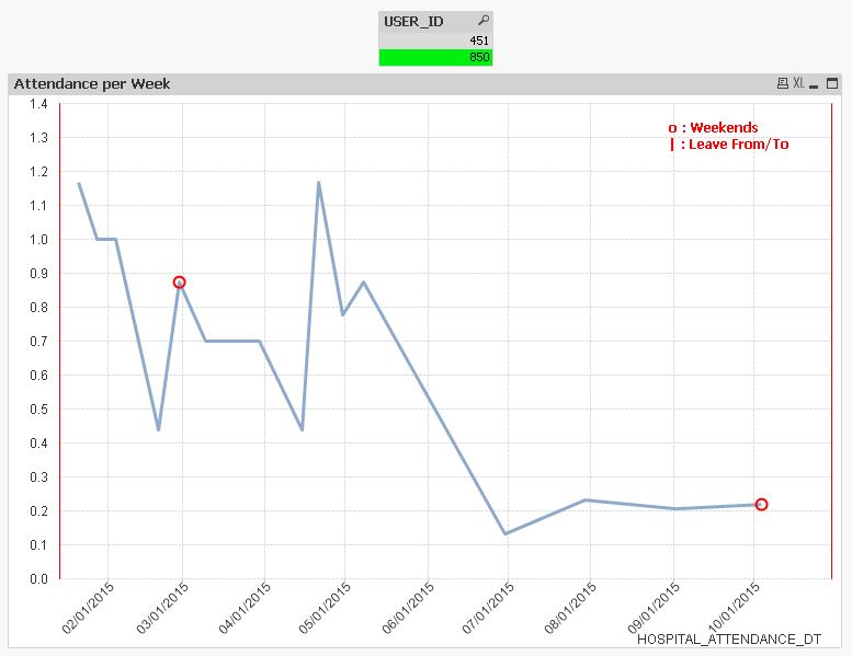 QlikCommunity_Thread_224226_Pic1.JPG