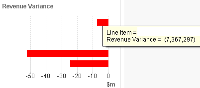 QlikChartQuestion.png