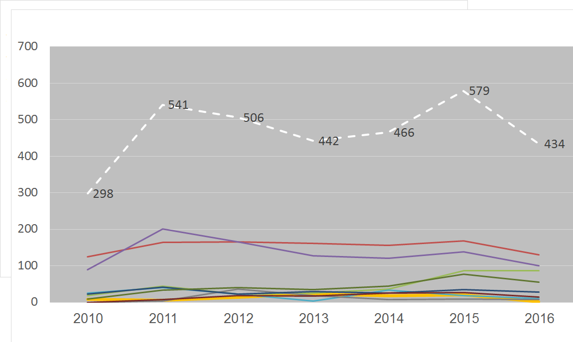 chart.png