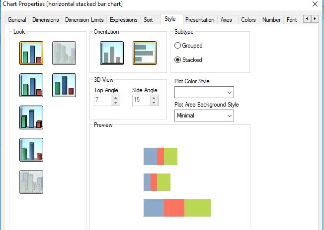 Solved: Horizontal stacked bar chart with one dimension - Qlik ...