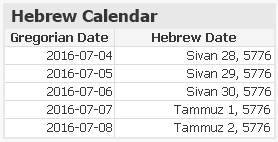 Hebrew.png