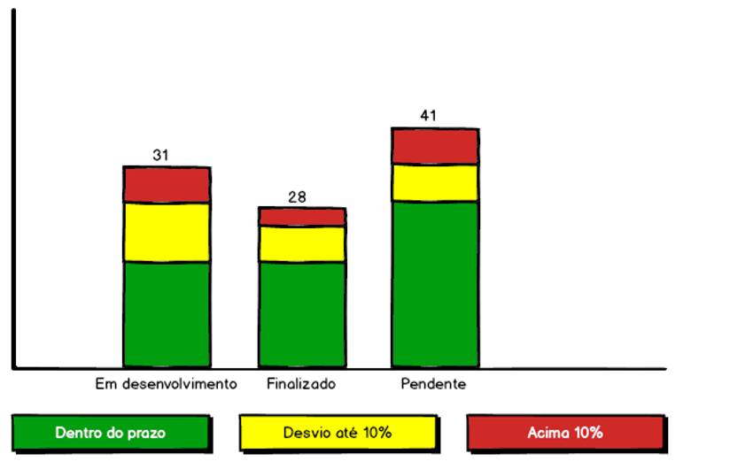 ComoDeveria.PNG