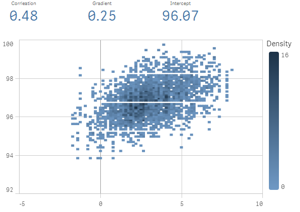 Scatterplot.PNG