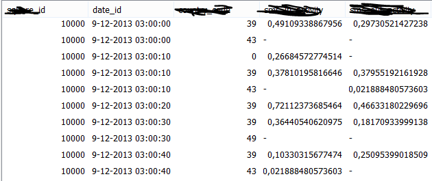 Solved: Convert Hive TimeStamp in Date and Time at Qlikvie... - Qlik  Community - 1101247