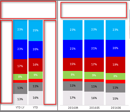 T Bar Size Chart