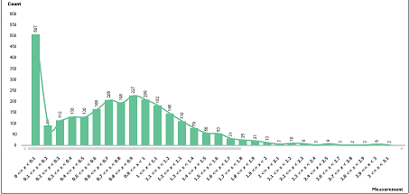 BellCurve.png