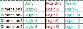 CellLogic.PNG