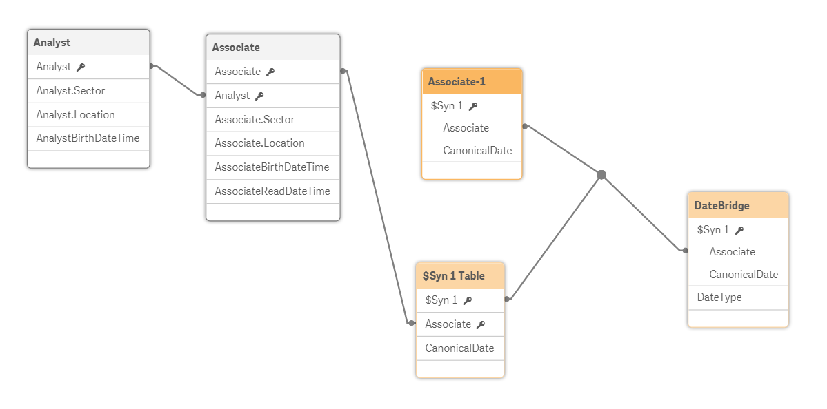 qlik-2016-08-19_14-57-07.png