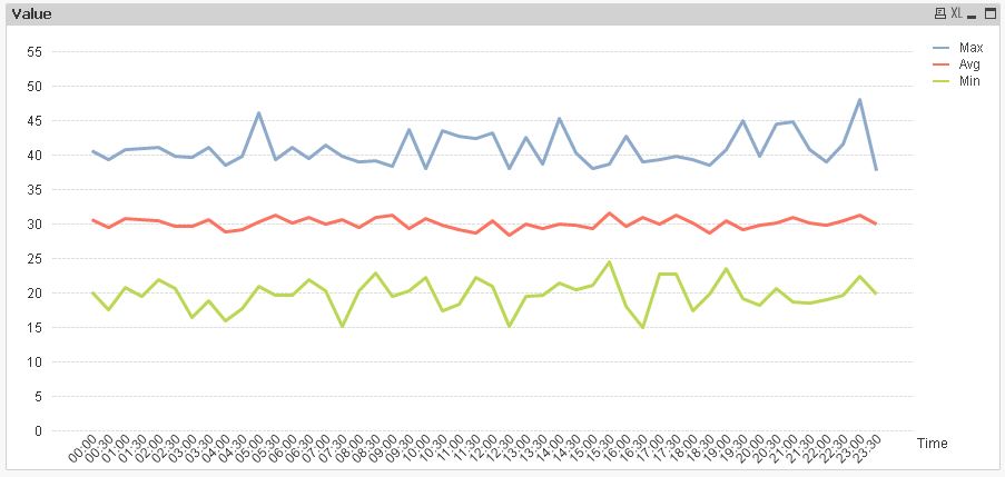 QlikCommunity_Thread_229734_Pic1.JPG