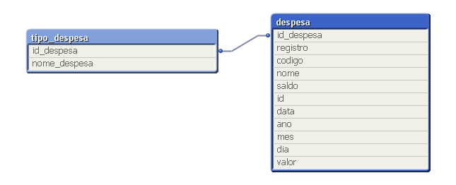 imagem_tabelas.png