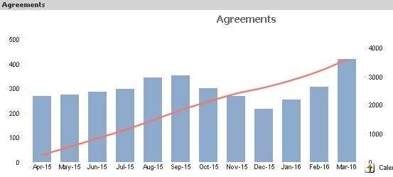 Chart.jpg