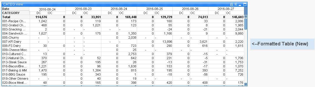 Formatted_Pivot_Table.jpg