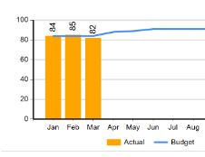 Graph2.JPG