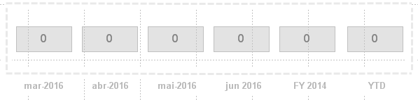 ongoing_by_month.PNG