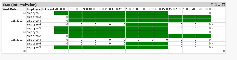 qlikview schedule pivot.jpg