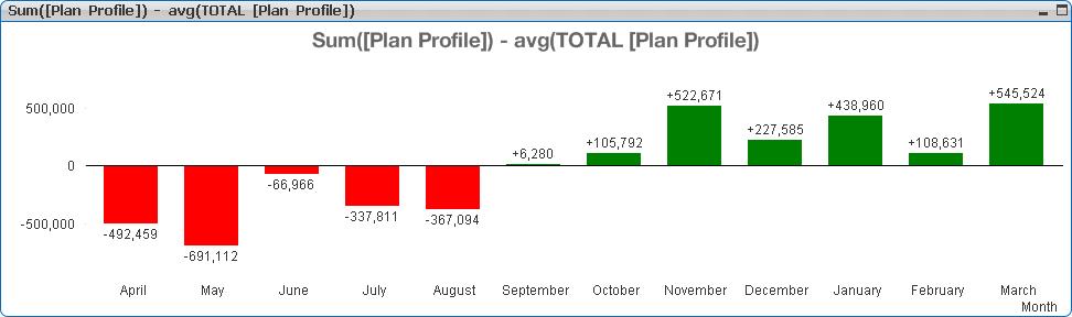 Chart.JPG