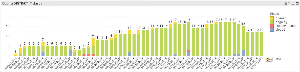 QlikCommunity_Thread_231725_Pic1.JPG