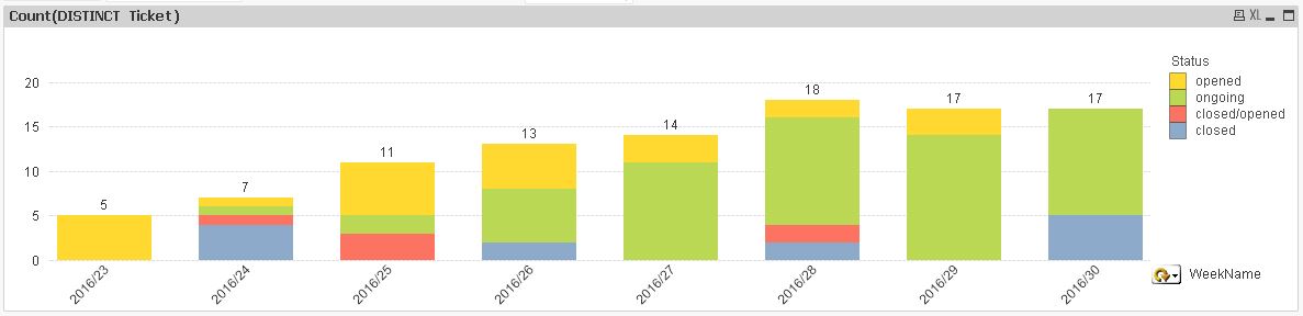 QlikCommunity_Thread_231725_Pic2.JPG