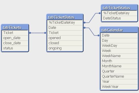 QlikCommunity_Thread_231725_Pic4.JPG