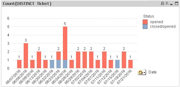 QlikCommunity_Thread_231725_Pic6.JPG