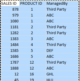 Sales.PNG