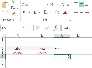 Exact Value Chart