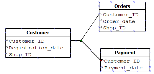 Data_model_1.PNG