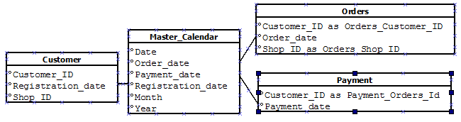 Data_model_2.PNG