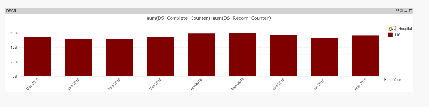 solved-how-to-set-colour-in-bar-chart-qlik-community-1189083