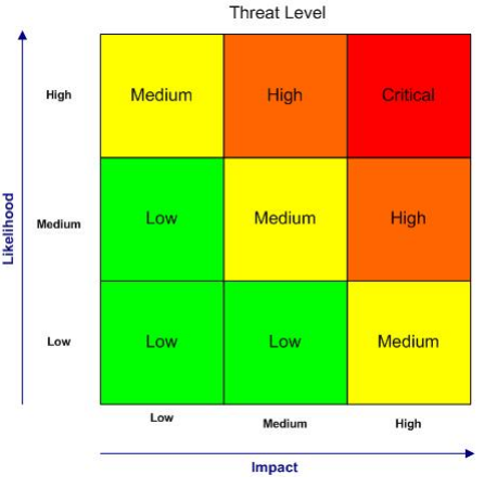 risk_map.png