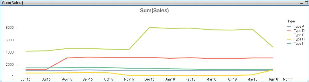 Chart.JPG