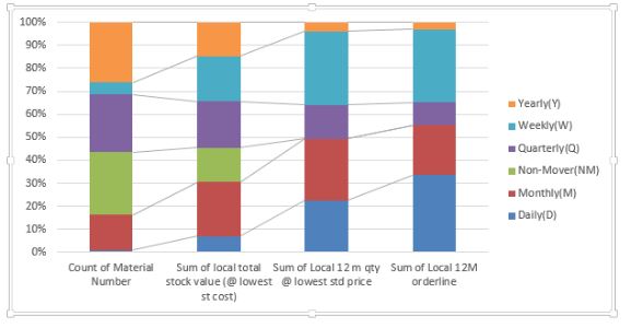 Chart.JPG