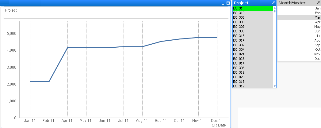 QlikView_Dates.png