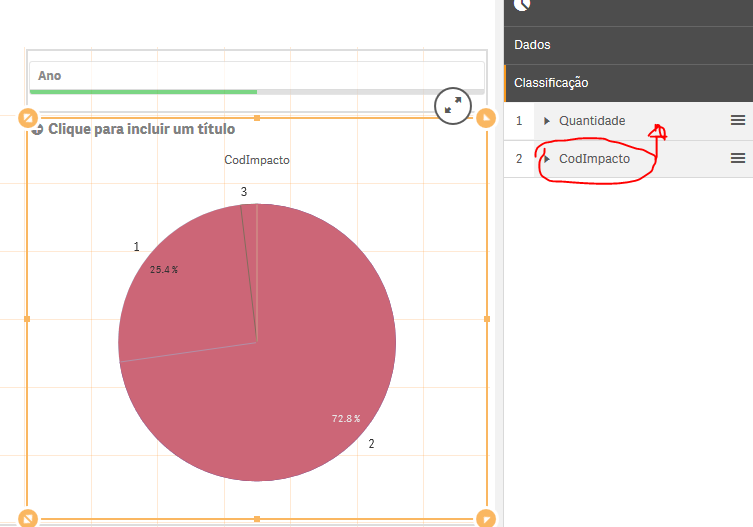 Problemas Na Cor Gráfico De Pizza Qlik Sense Qlik Community 1191930 2546