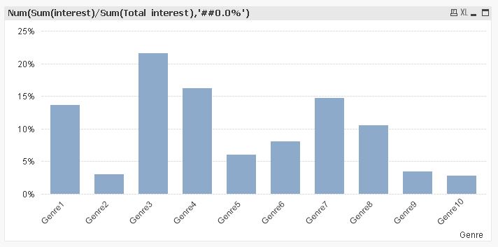 Solved: LOAD INLINE TODAY - Qlik Community - 1730675