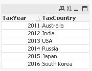 QlikCommunity_Thread_236396_Pic1.JPG