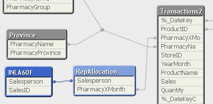 SCD.png