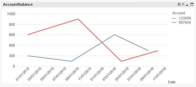 QlikCommunity_Thread_236590_Pic1.JPG